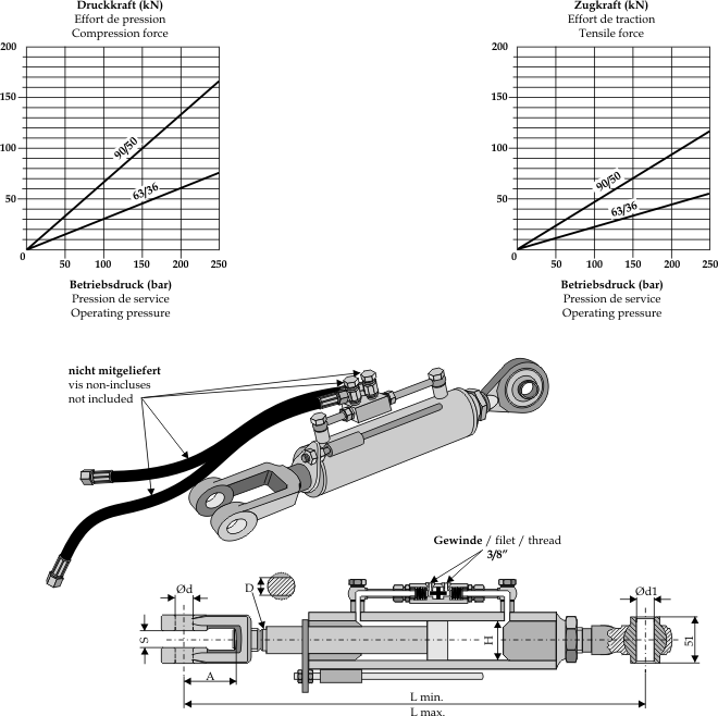 Hydraulic lifting link fork and tie-rod
